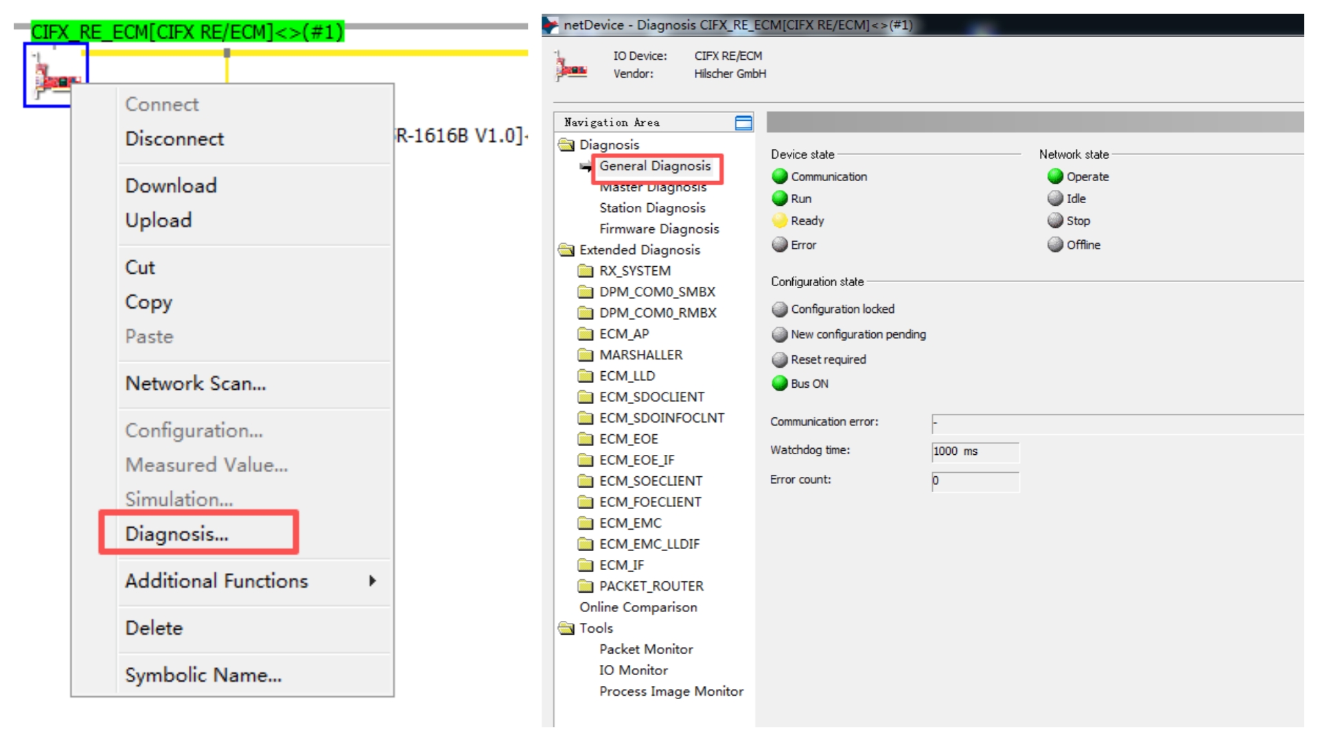 How do I complete the EtherCAT configuration of the EC5R-1616B on a Hilscher CIFX 50-RE board?