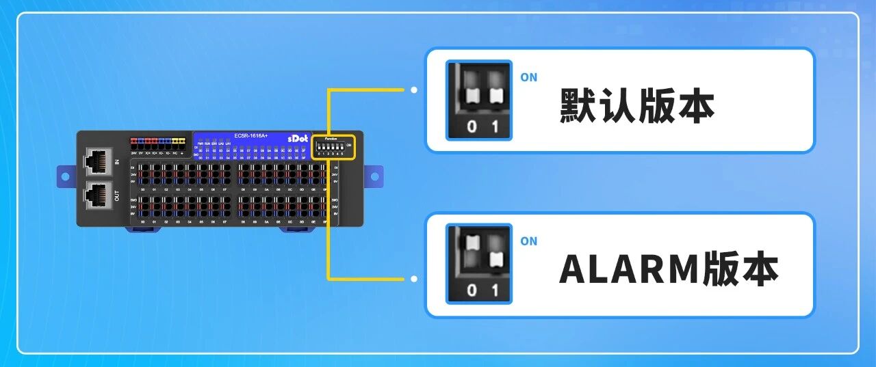 Product Recommendation | alarm codes Direct to the PLC: An Introduction to the Dual Diagnostic functions of the Solidot Series 5 integrated I/O