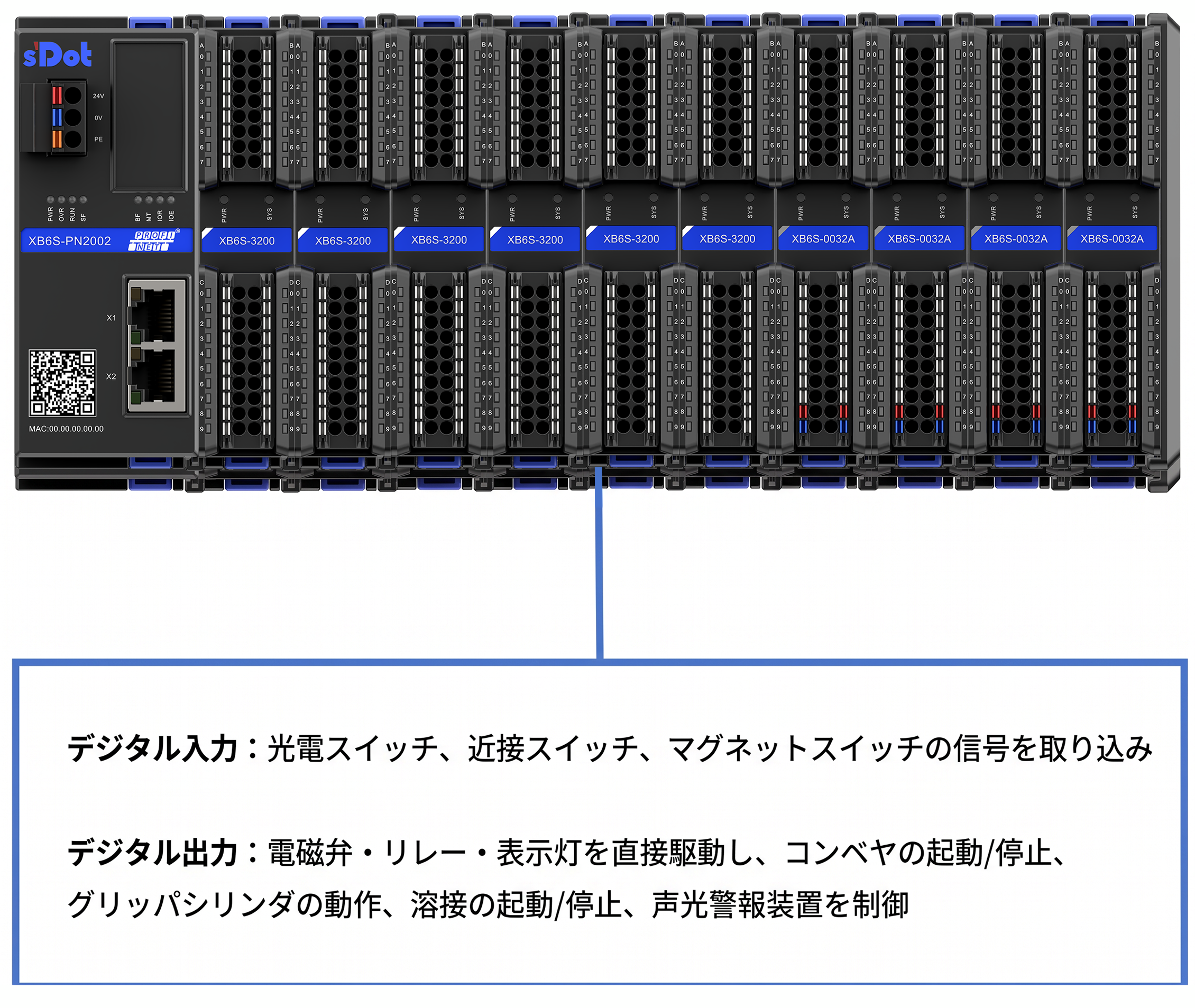 sDot製 リモートI/O ユニット XB6S の食器洗浄機生産ラインにおける応用