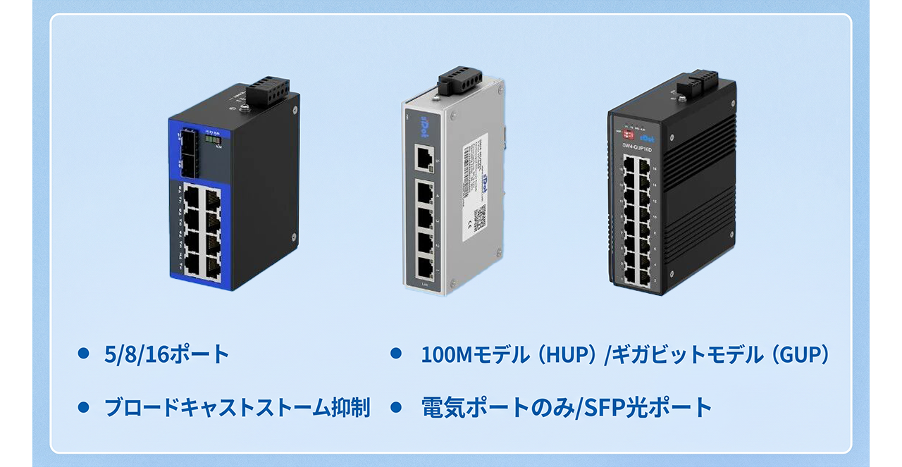 製品紹介 | ブロードキャストストーム抑制をサポート——sDot製Dシリーズ非管理スイッチングハブ