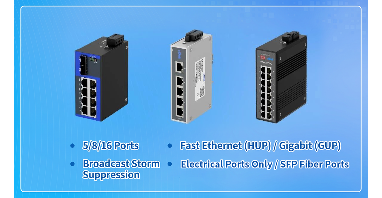 Product Recommendation | Supports Broadcast Storm Suppression — Solidot D Series Unmanaged Switch