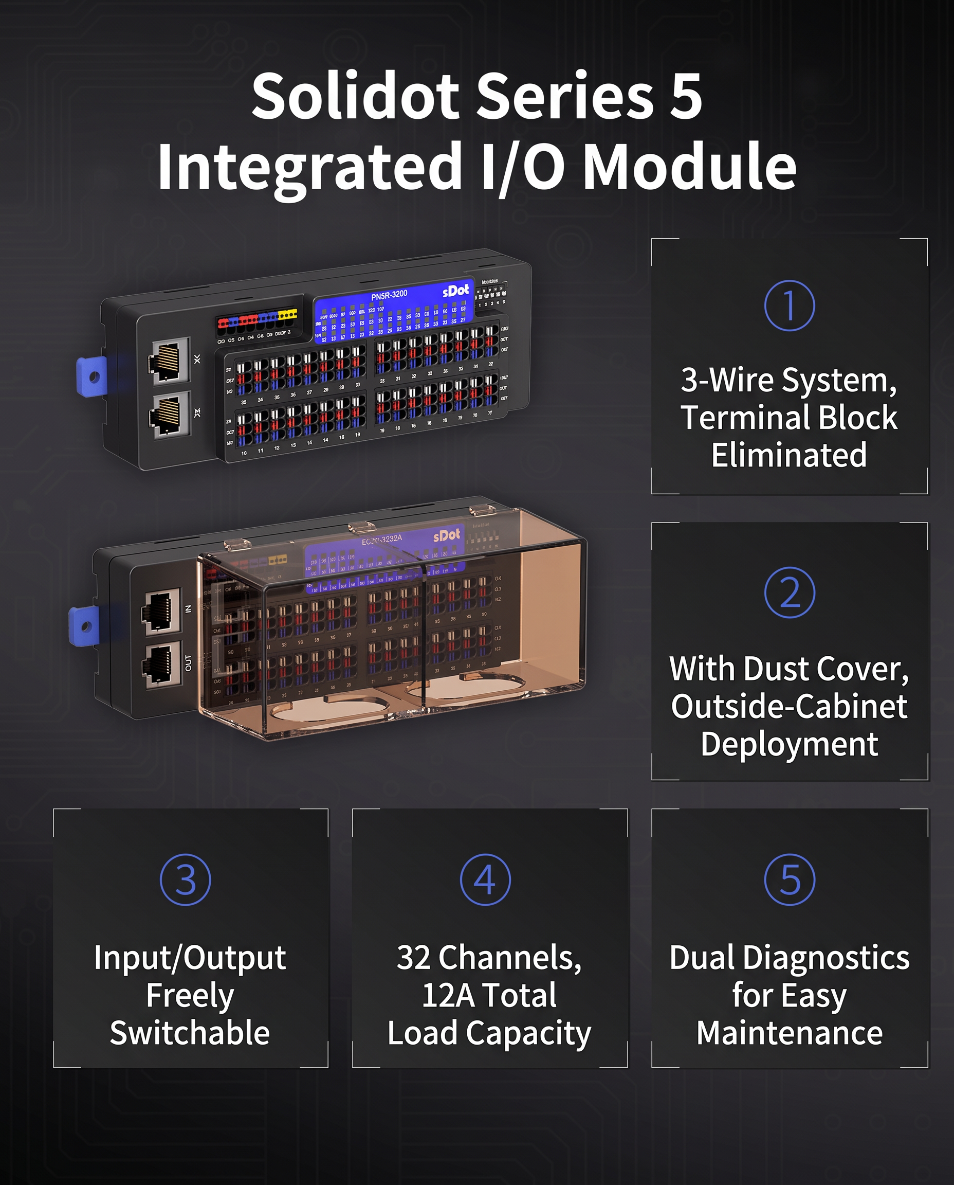 Application of Solidot PN5R Series integrated I/O modules in a Liquid Filling Production line