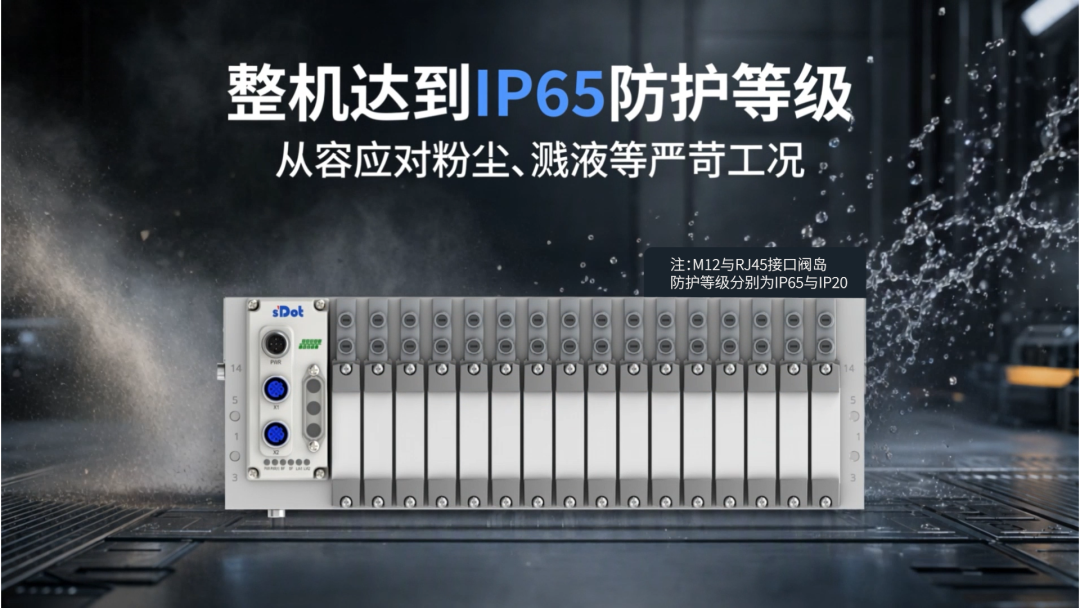 Flexible Air control, Easy Integration—Solidot C3 Fieldbus Valve terminal