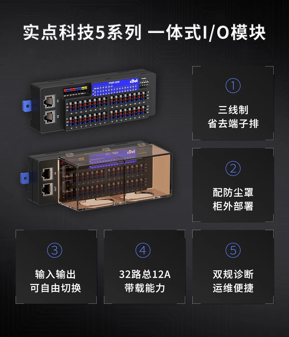 How do I complete the configuration and communication of the EI5R-1616A+ in AutoShop?