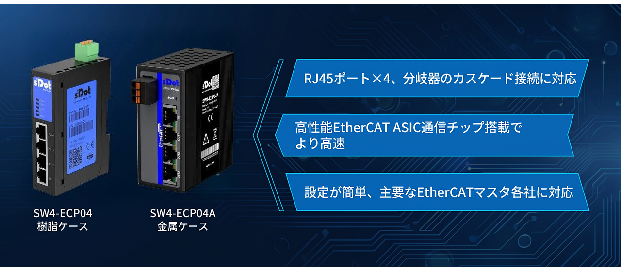 sDot製4ポートEtherCAT ブランチユニットSW4-ECP04AのCodesysにおけるX4ポートコンフィグレーションをどのように完了するか