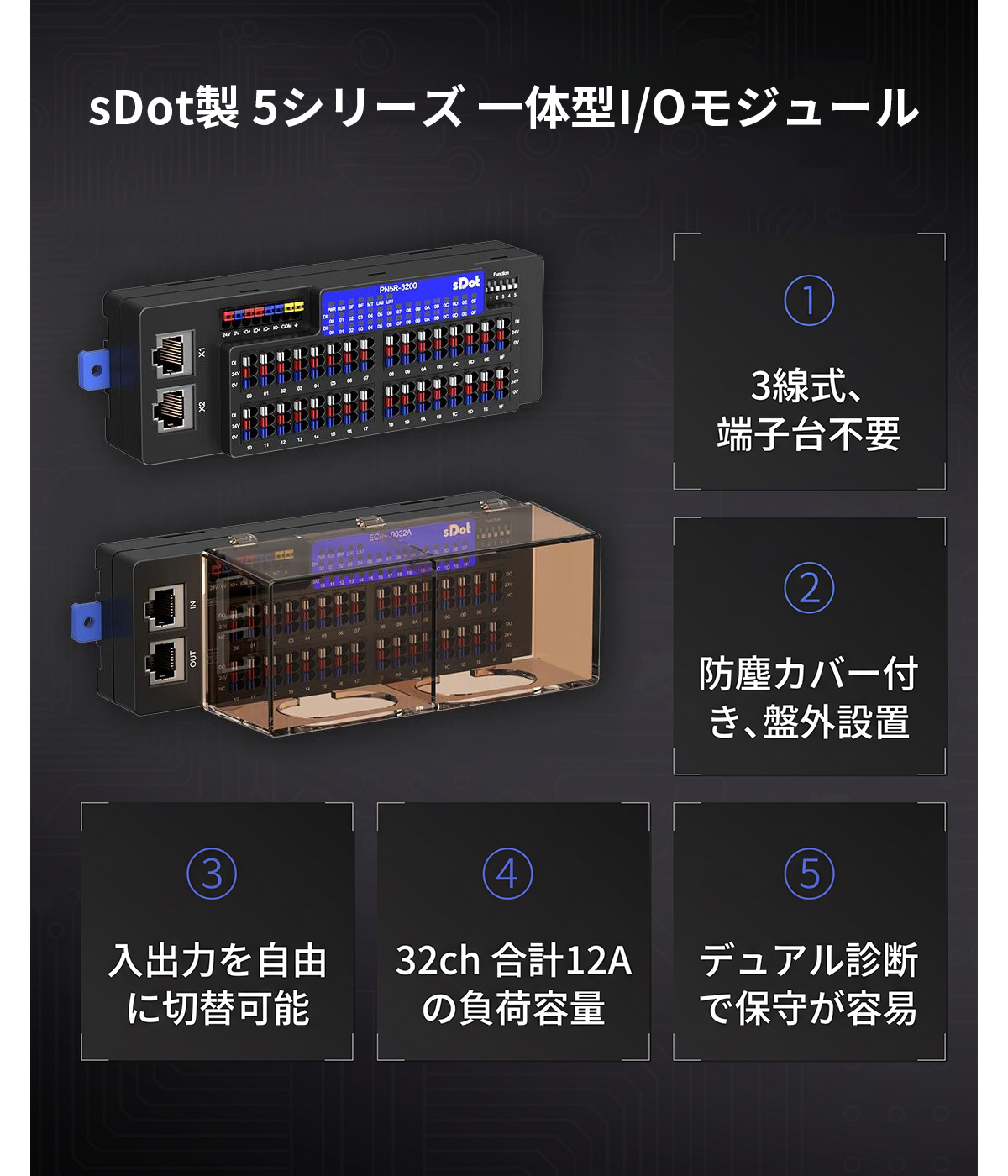 sDot製PN5Rシリーズ一体型I/Oモジュールの液体充填生産ラインへの適用