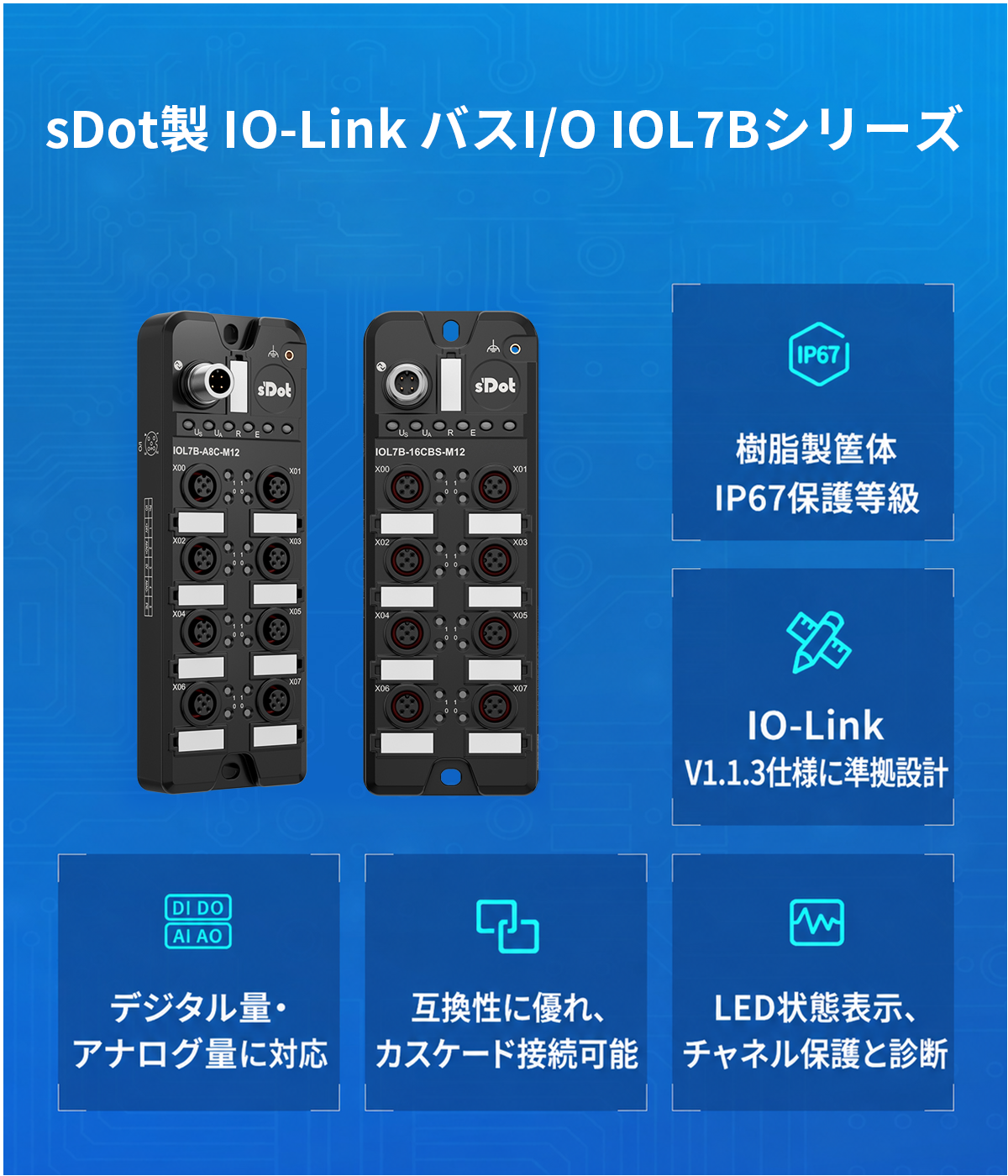 製品紹介 | sDot製 IO-Link バスI/O IOL7B プラスチック筐体シリーズ