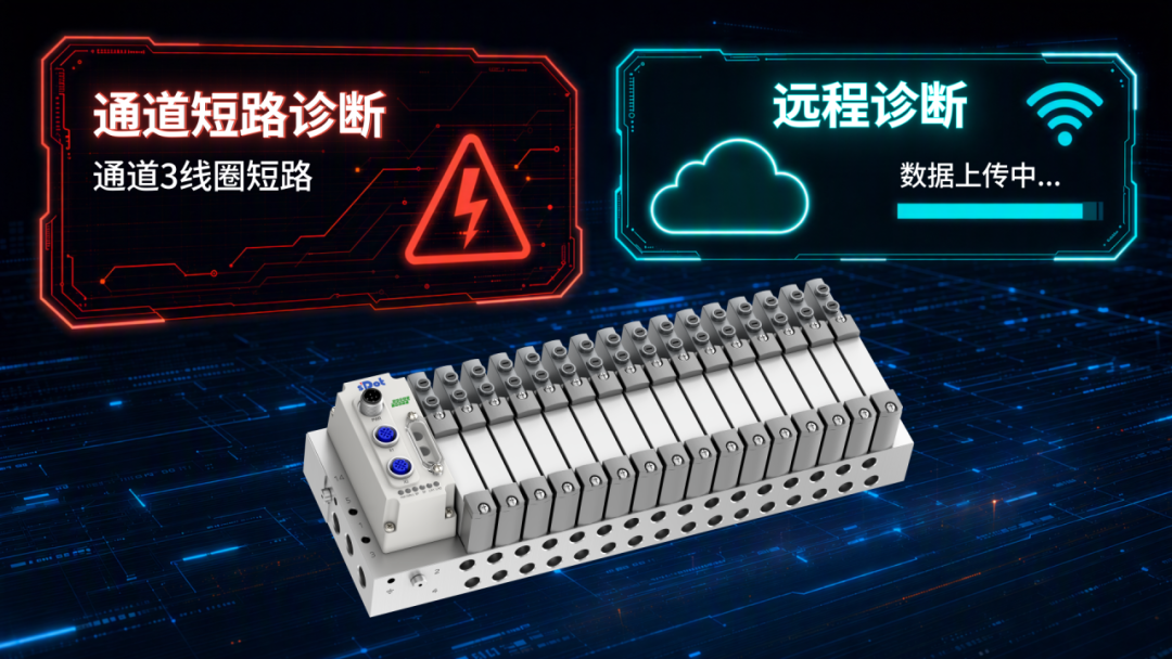 Flexible Air control, Easy Integration—Solidot C3 Fieldbus Valve terminal