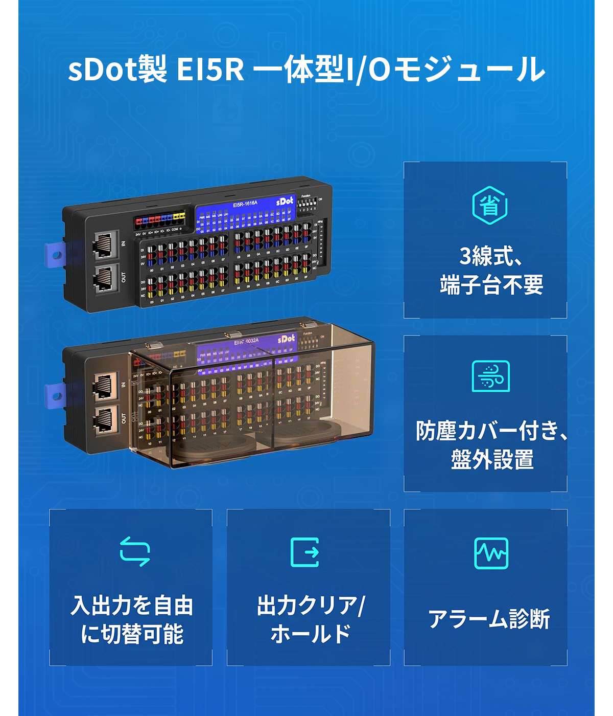 製品紹介 | sDot製5シリーズ一体型リモートI/O EI5Rユニットのご紹介