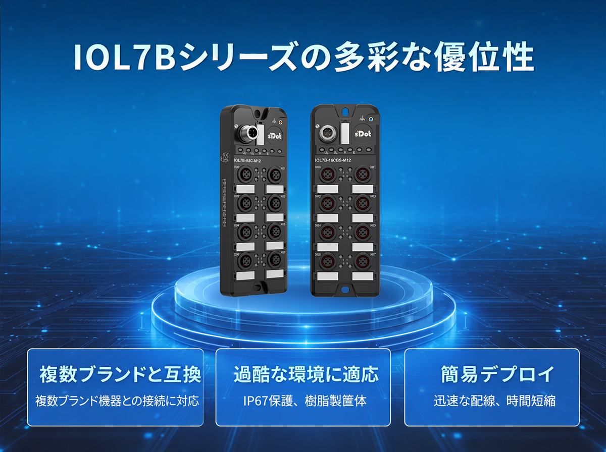 製品紹介 | sDot製 IO-Link バスI/O IOL7B プラスチック筐体シリーズ
